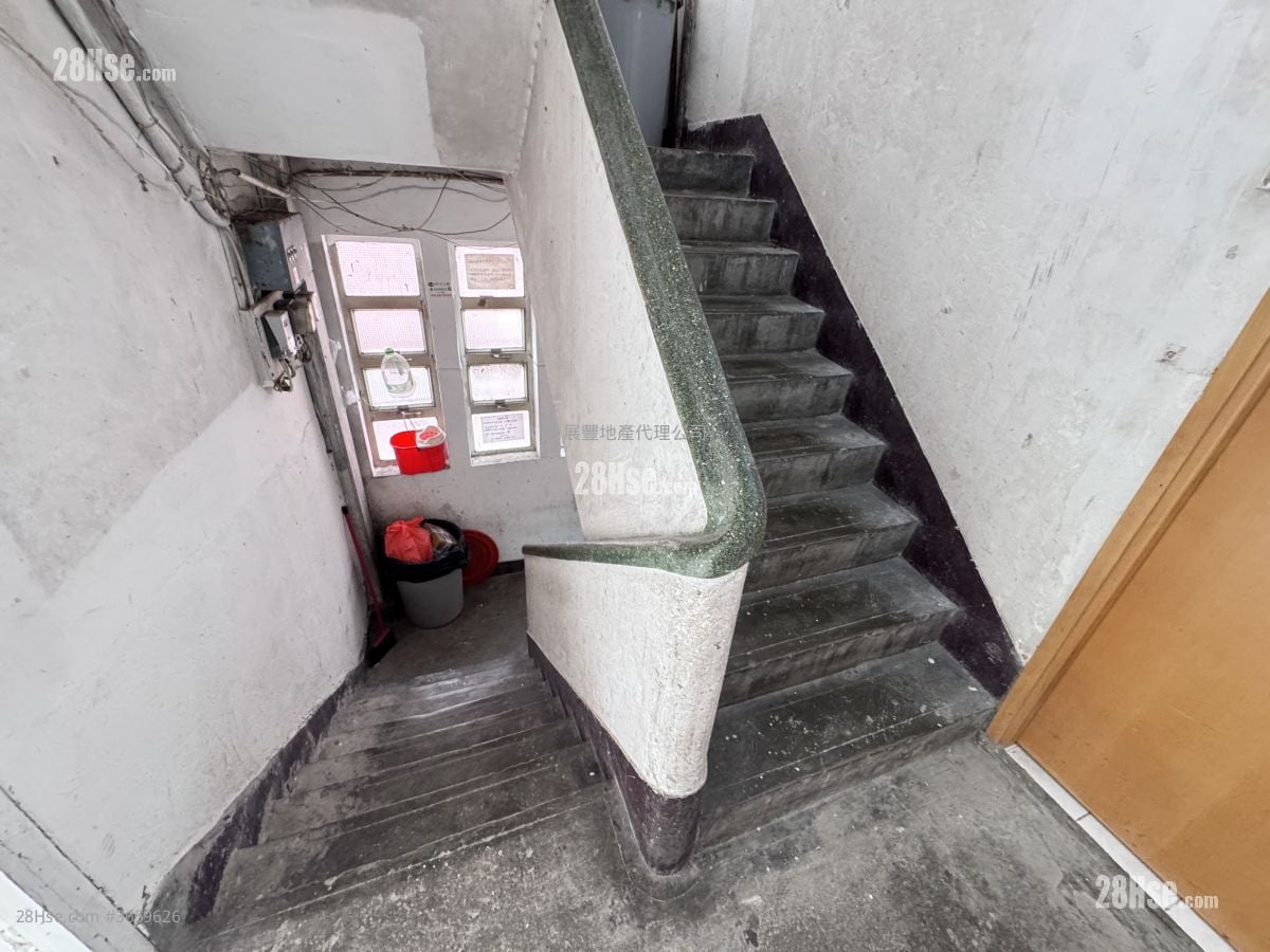 1G Wong Chuk Street Rental Studio , 1 Bathroom 110 ft²