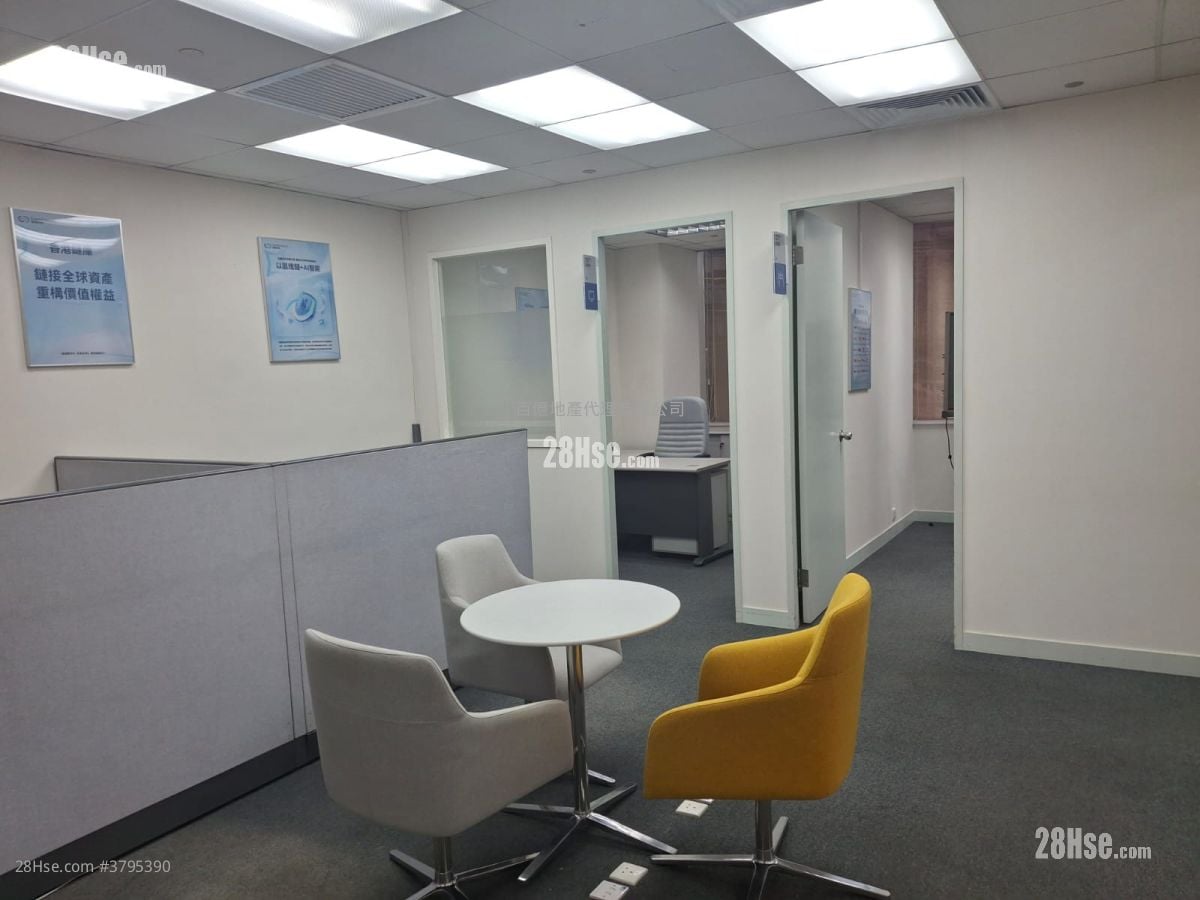 New East Ocean Centre Rental