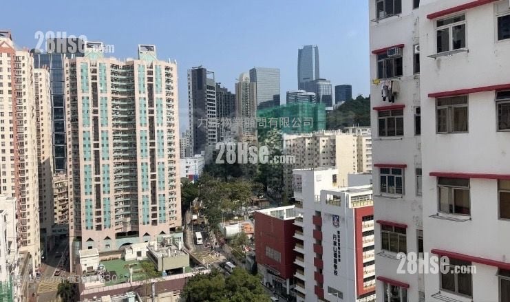 健威花園 售盤 2 房 , 1 浴室 456 平方呎