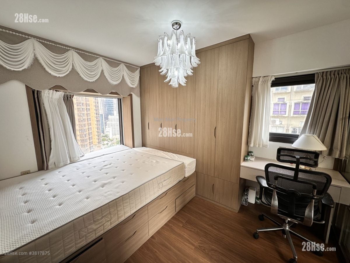 Greenway Terrace Rental 1 Bedroom , 2 Bathrooms 643 ft²