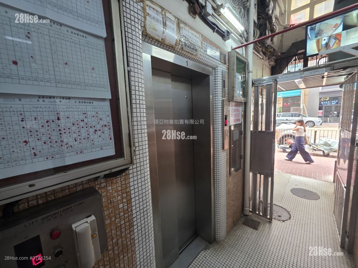 富景大厦 售盘 1 房 , 1 浴室 200 平方尺