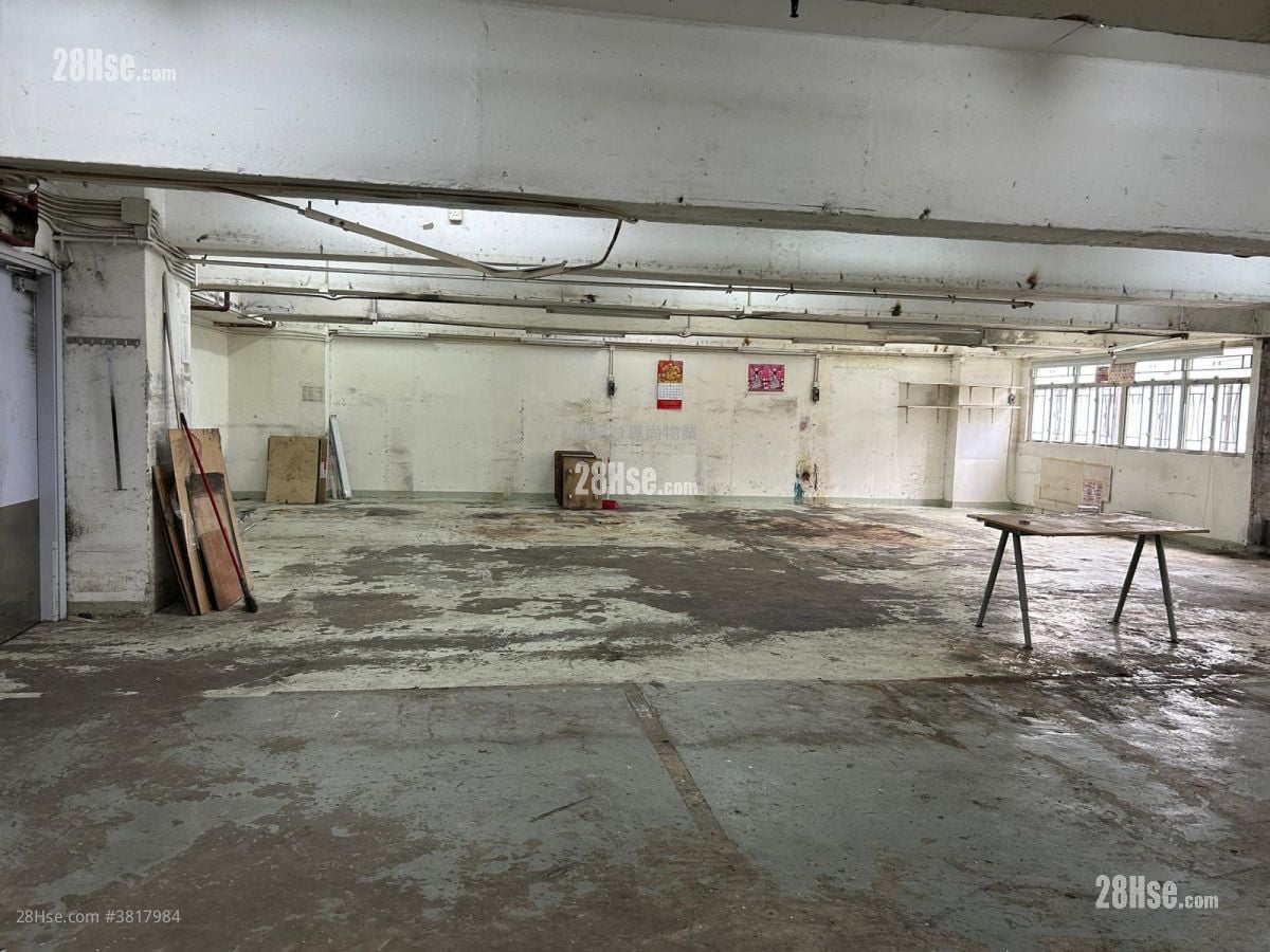 Golden Industrial Building Rental