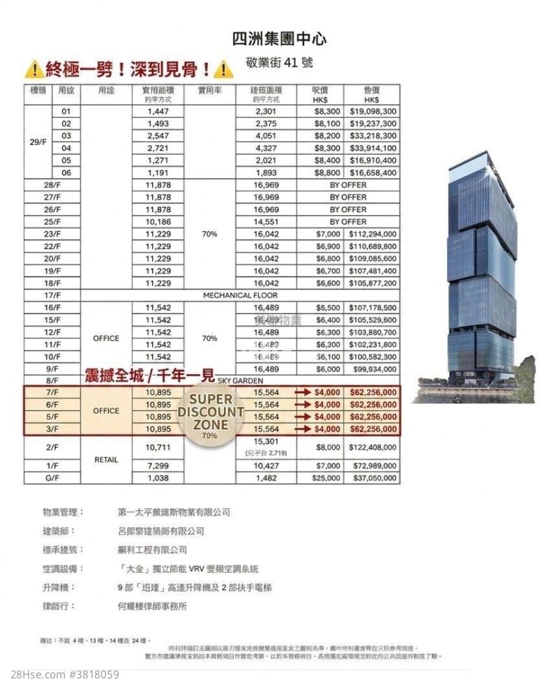 Four Seas Group Centre Sell 5+ Toilets