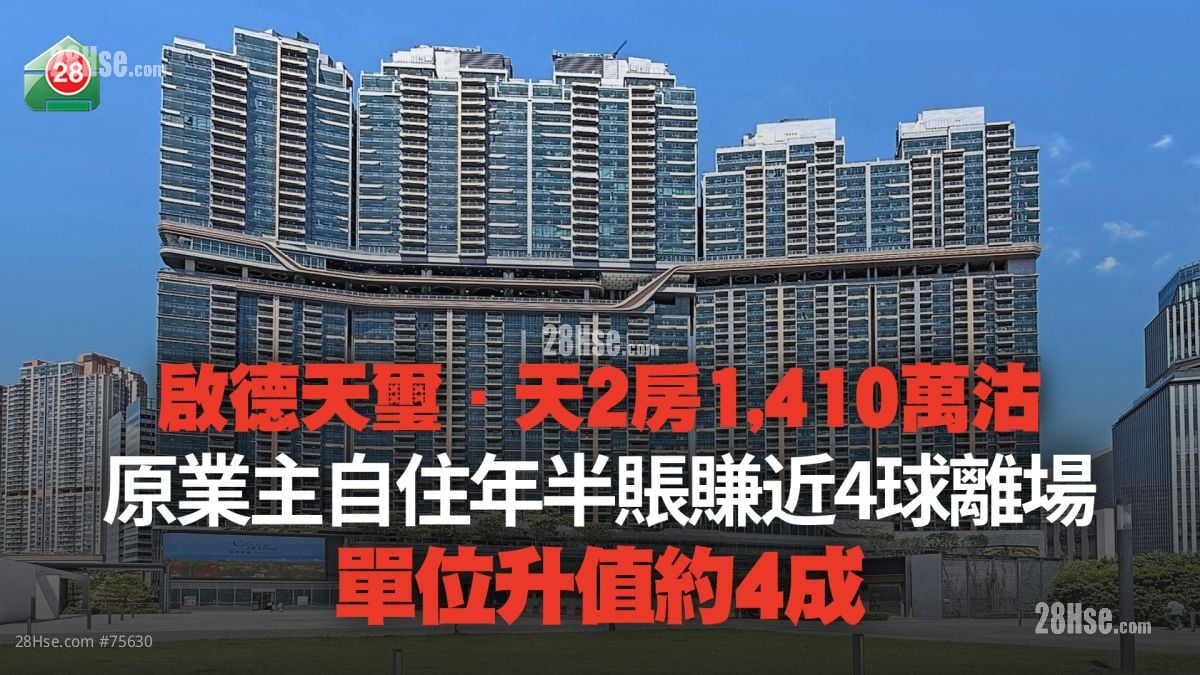 启德天玺．天2房1,410万沽 原业主自住年半账赚近4球离场 单位升值约4成