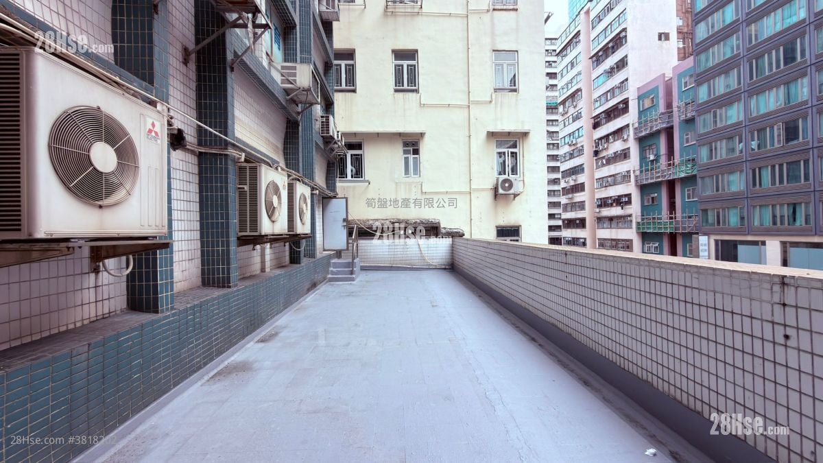 Bangkok Bank Building Rental