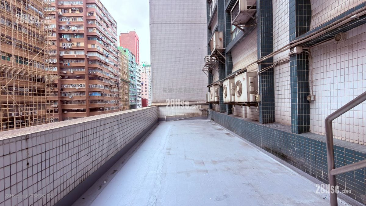 Bangkok Bank Building Rental