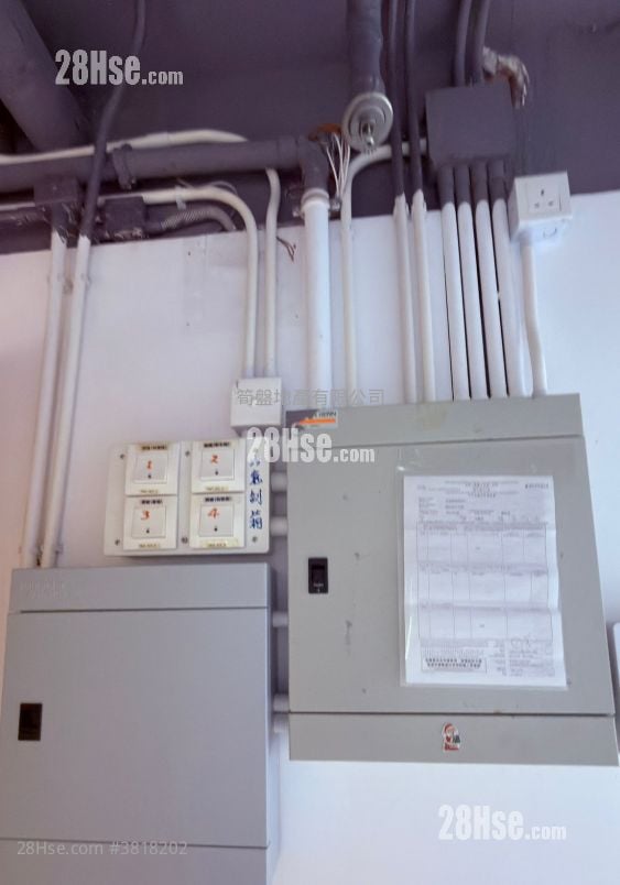 Bangkok Bank Building Rental