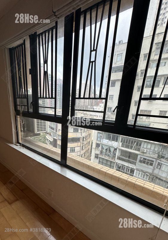 Glory Heights Sell 3 Bedrooms , 3 Bathrooms 1,093 ft²