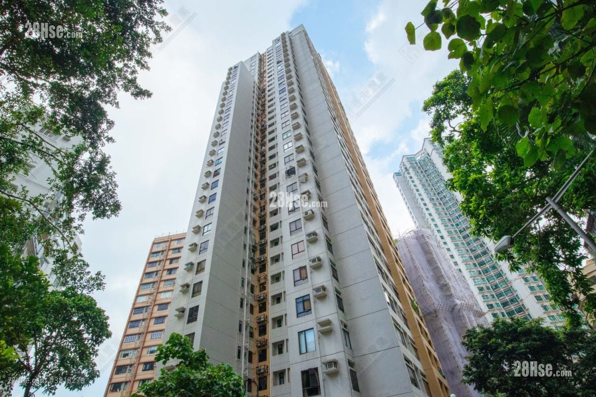 Glory Heights Sell 3 Bedrooms , 3 Bathrooms 1,093 ft²