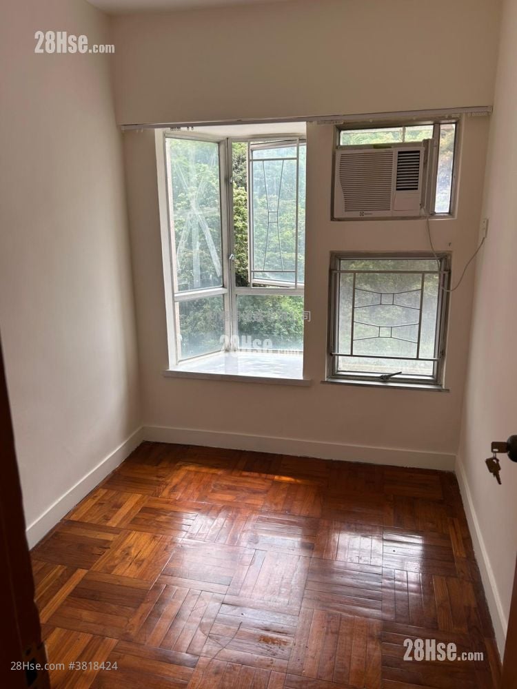 Mount Parker Lodge Rental 3 Bedrooms , 1 Bathroom 561 ft²