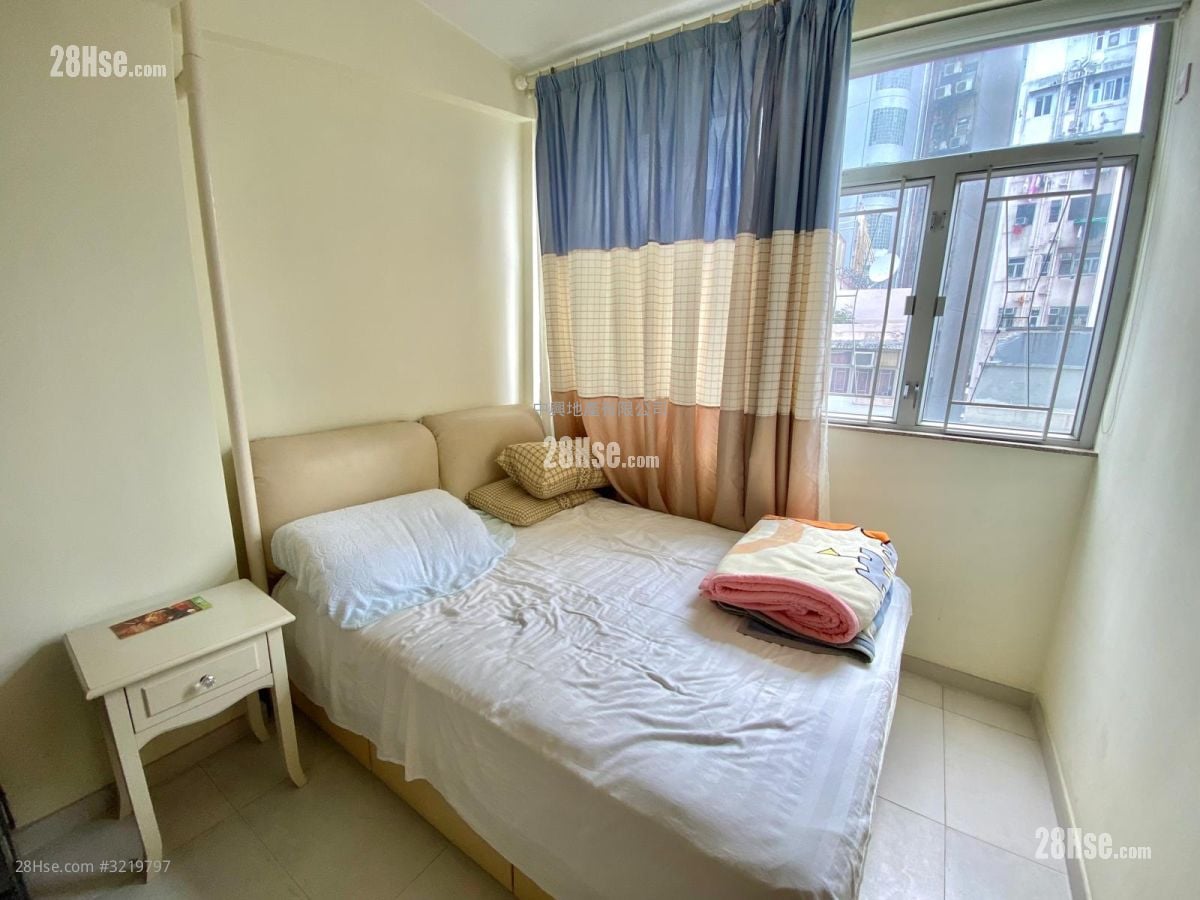 鸿运大楼 售盘 2 房 , 1 浴室 475 平方尺