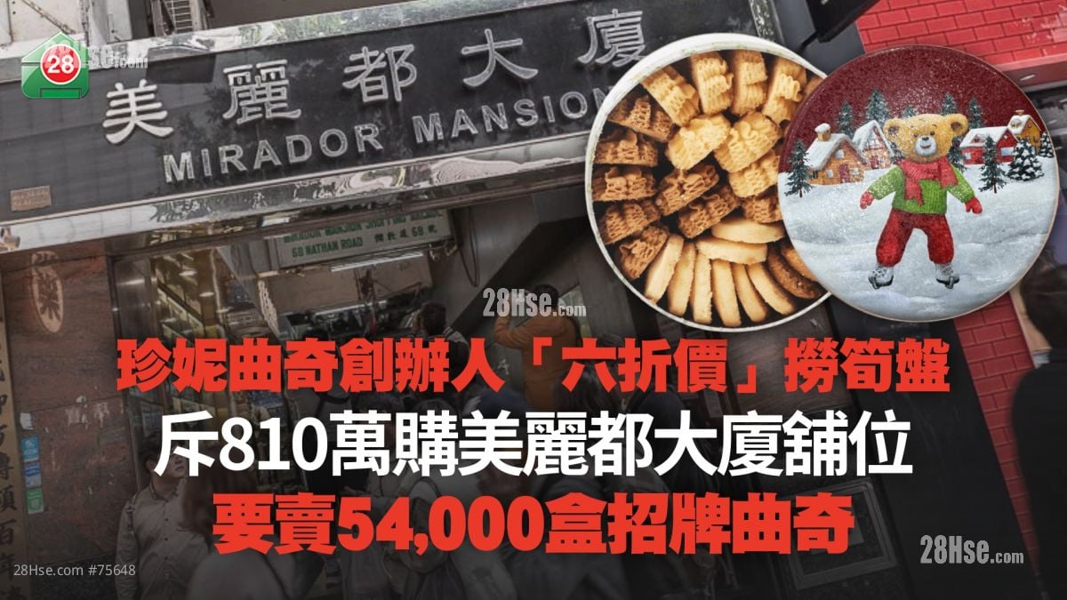 珍妮曲奇創辦人「六折價」撈筍盤 斥810萬購美麗都大廈舖位 要賣54,000盒招牌曲奇