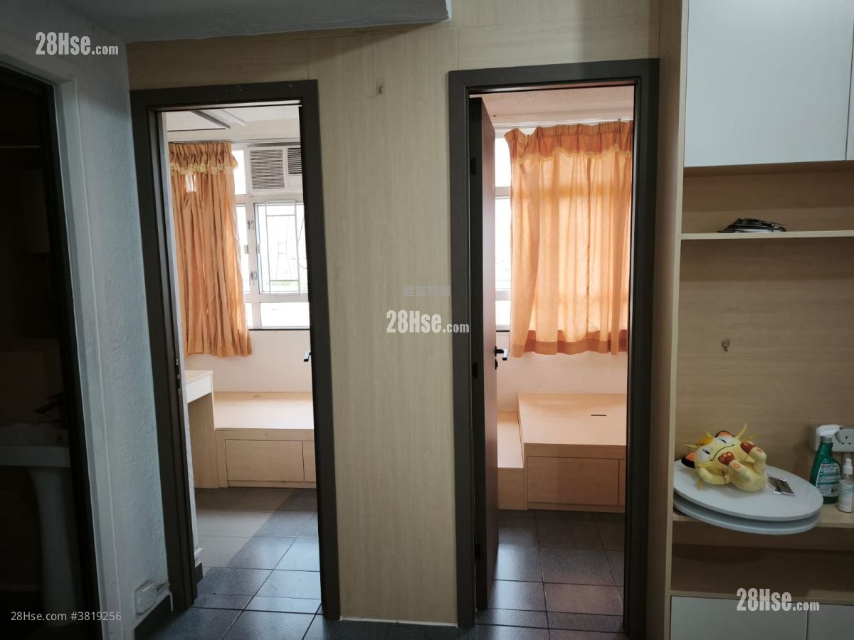 Ho King Building Rental 2 Bedrooms , 1 Bathroom 401 ft²