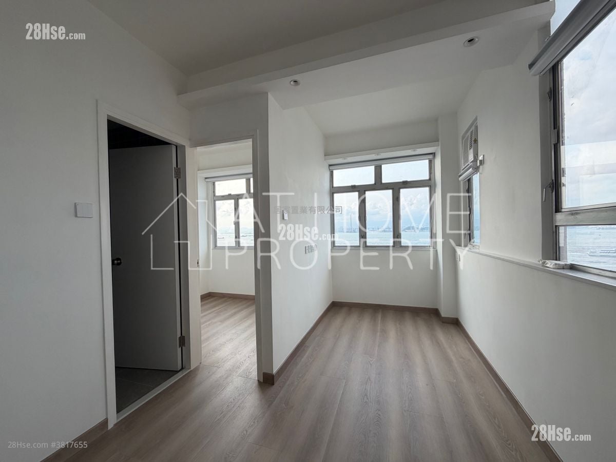 昌宁大厦 租盘 1 房 , 1 浴室 290 平方尺