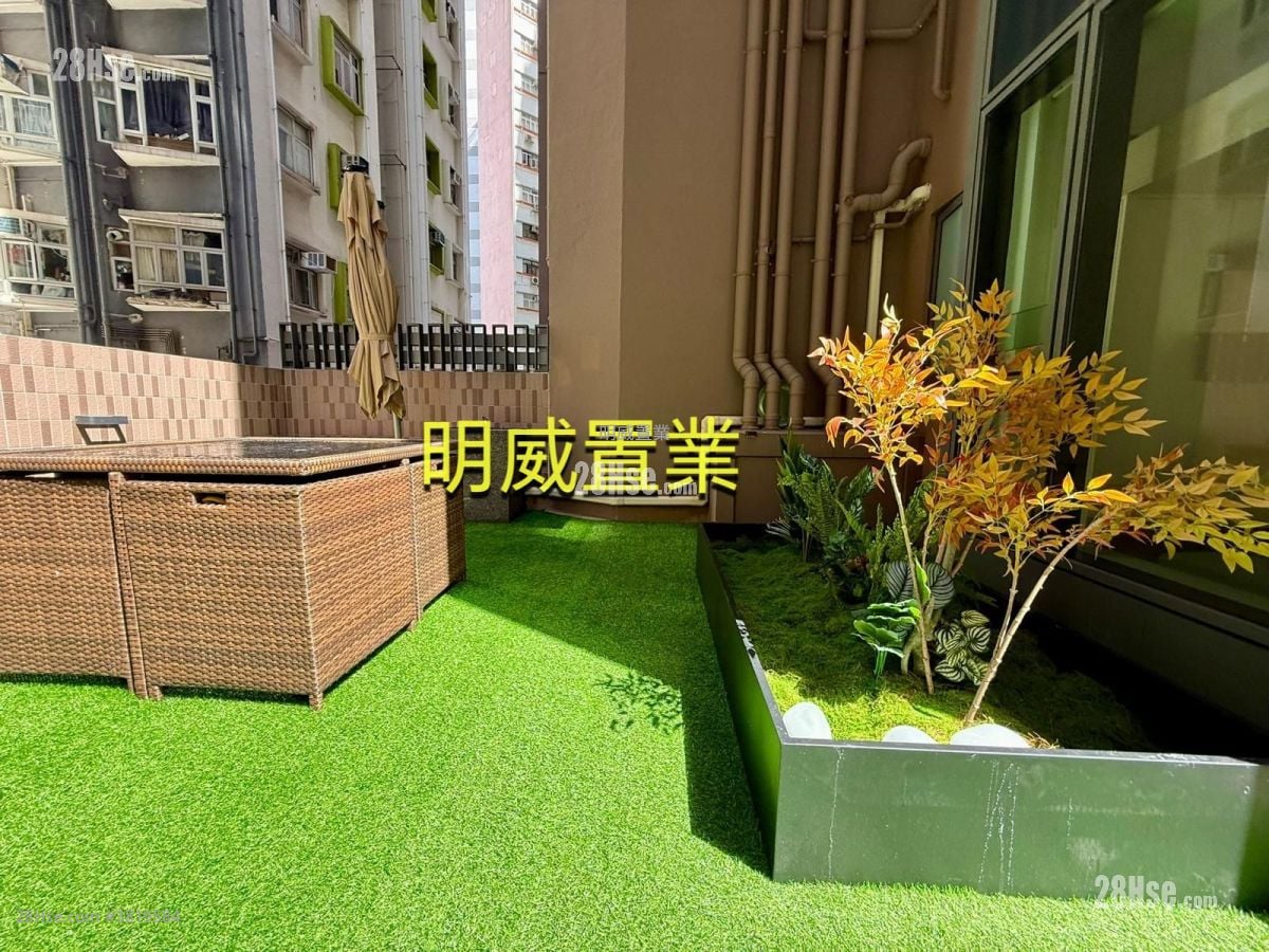 Uptify Rental 179 ft²