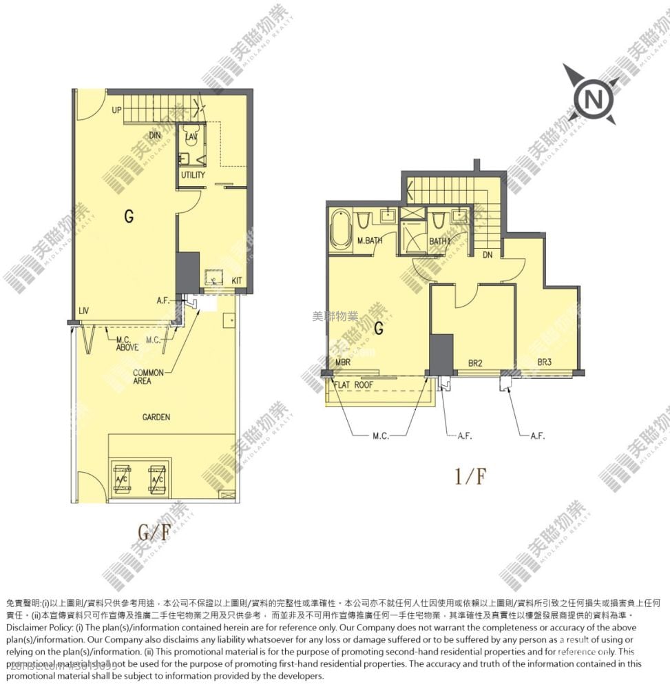 Oma Oma Rental 3 Bedrooms , 3 Bathrooms 1,004 ft²