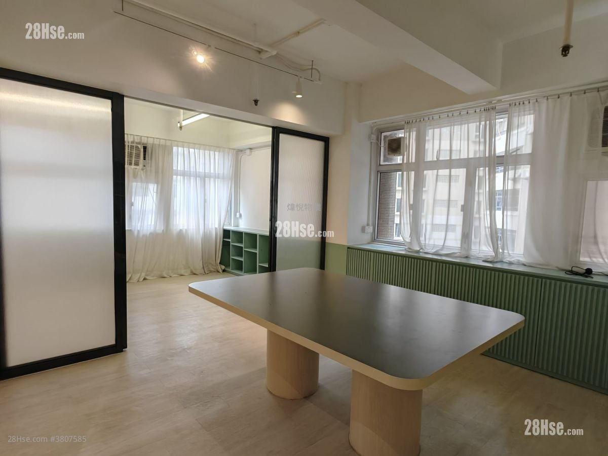 Winning Commercial Building Rental 1 Bedroom