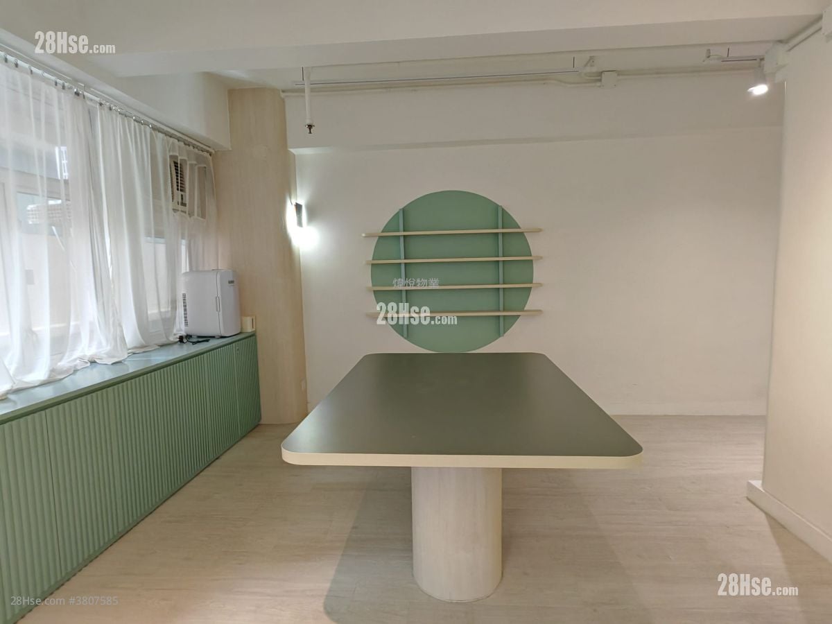 Winning Commercial Building Rental 1 Bedroom