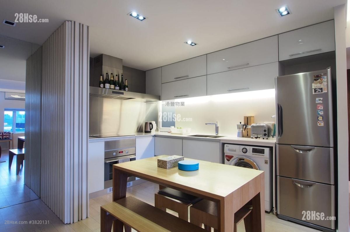 Provident Centre Rental 2 Bedrooms , 2 Bathrooms 847 ft²