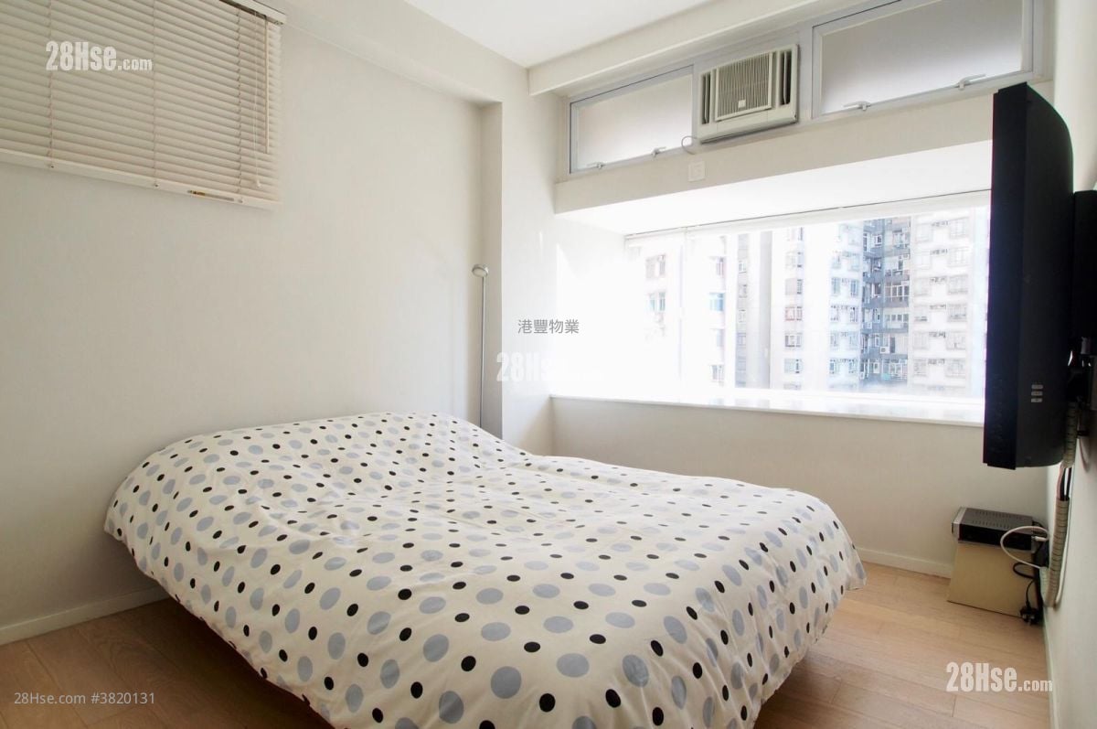 Provident Centre Rental 2 Bedrooms , 2 Bathrooms 847 ft²