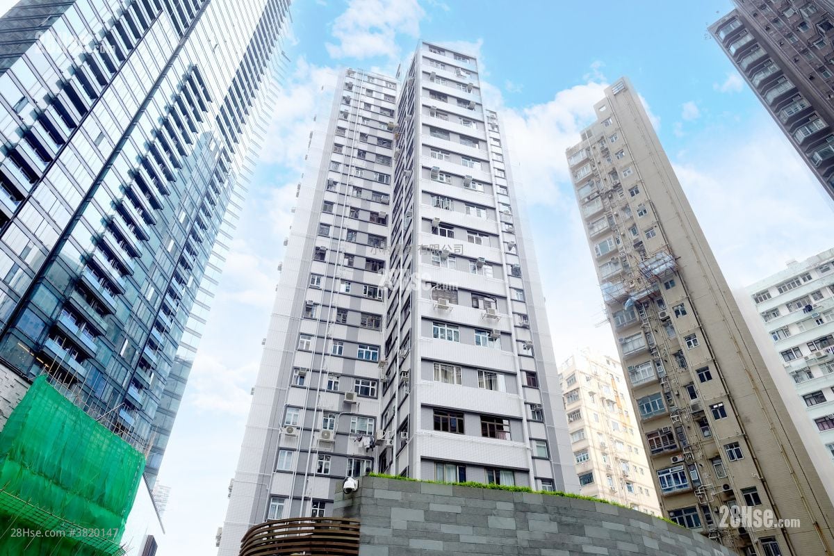 大廈外觀: 堅威大廈 租盤 2 房 , 1 浴室 600 平方呎