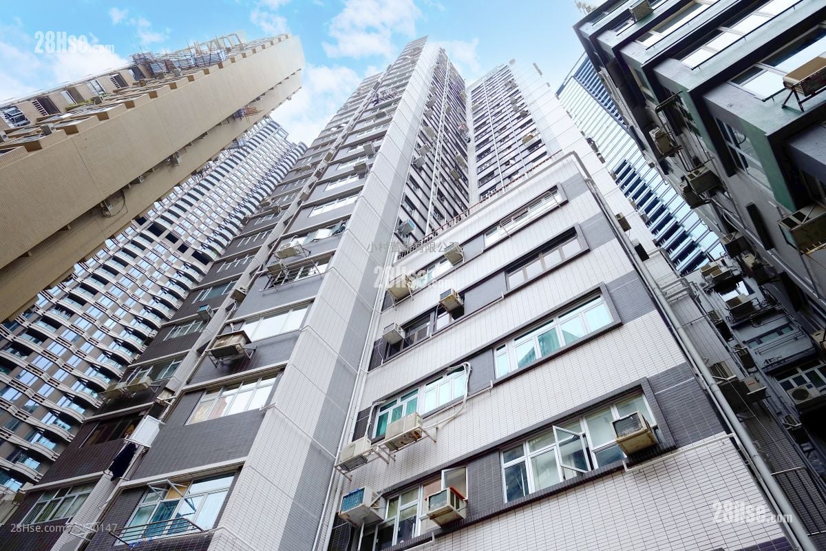 大廈外觀: 堅威大廈 租盤 2 房 , 1 浴室 600 平方呎