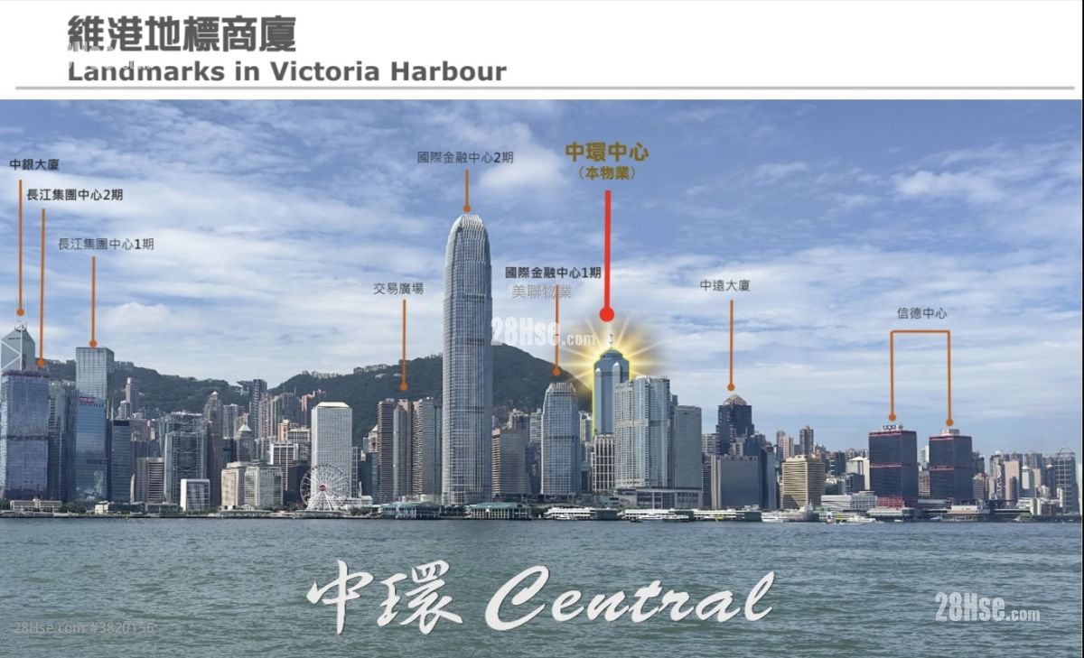 中环中心 售盘 1,100 平方尺