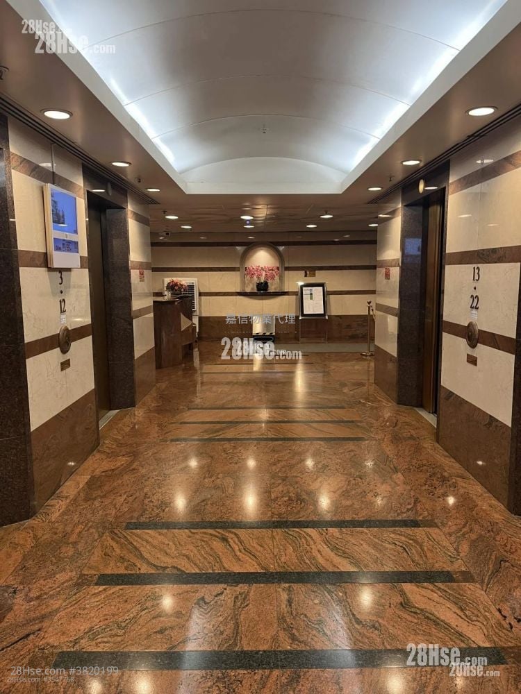 Telford House Rental