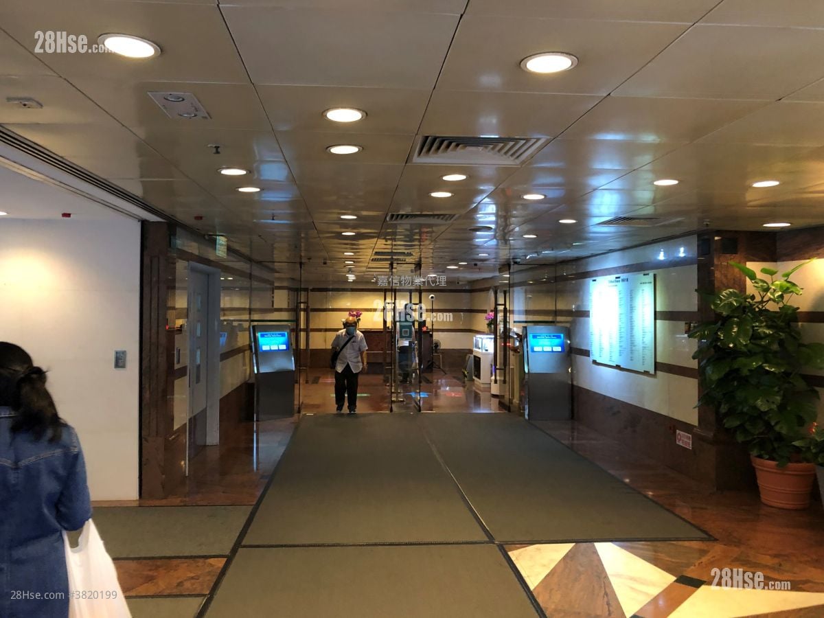 Telford House Rental