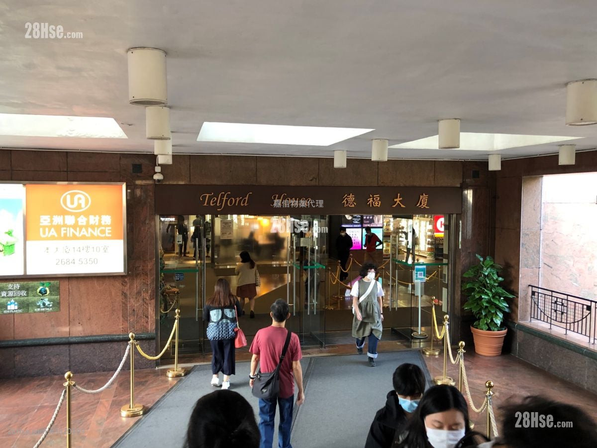 Telford House Rental