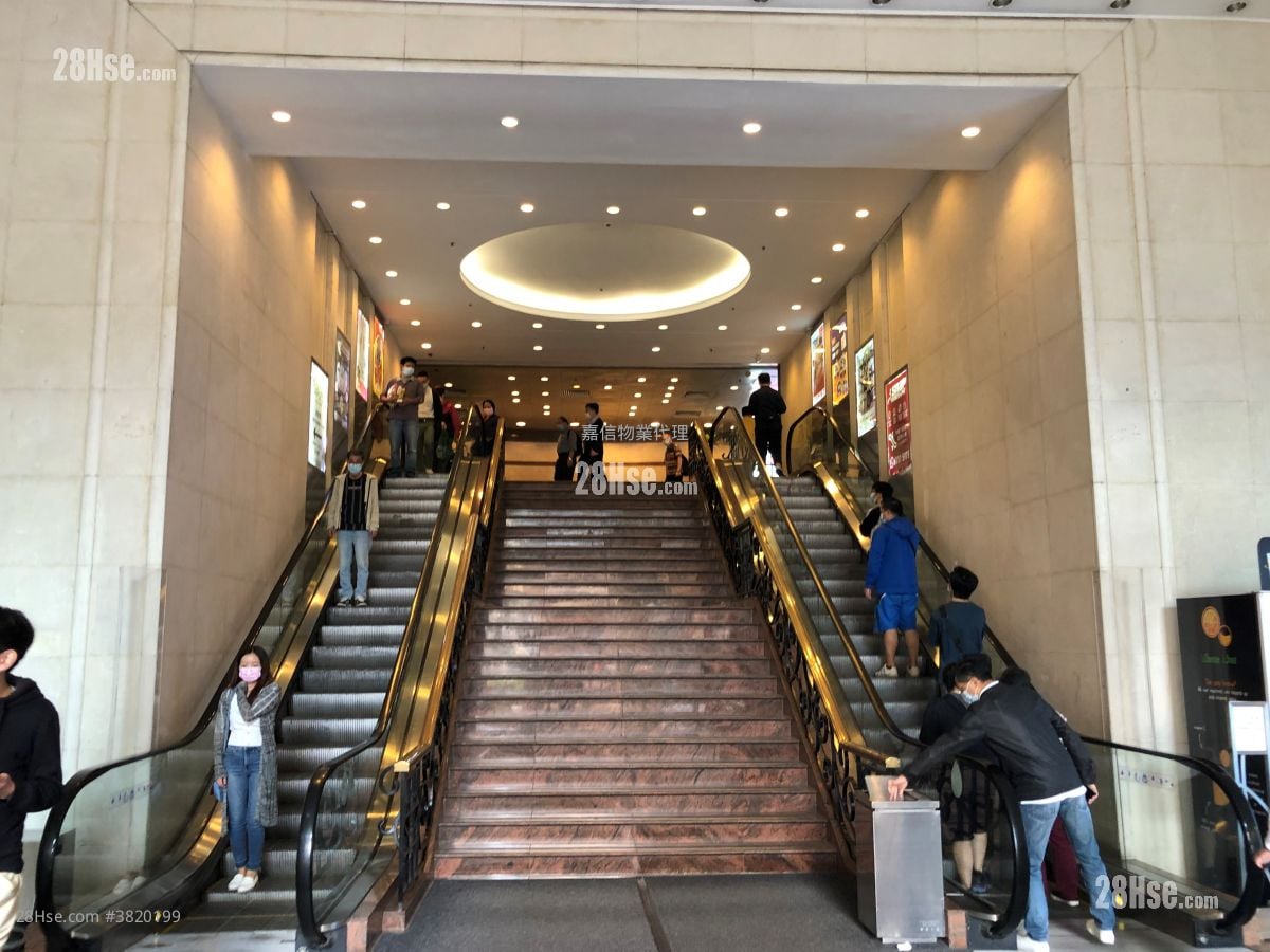 Telford House Rental