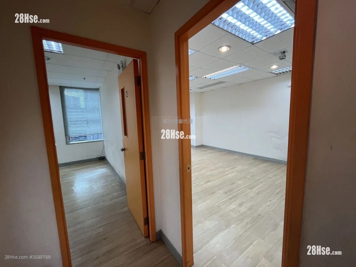 Telford House Rental