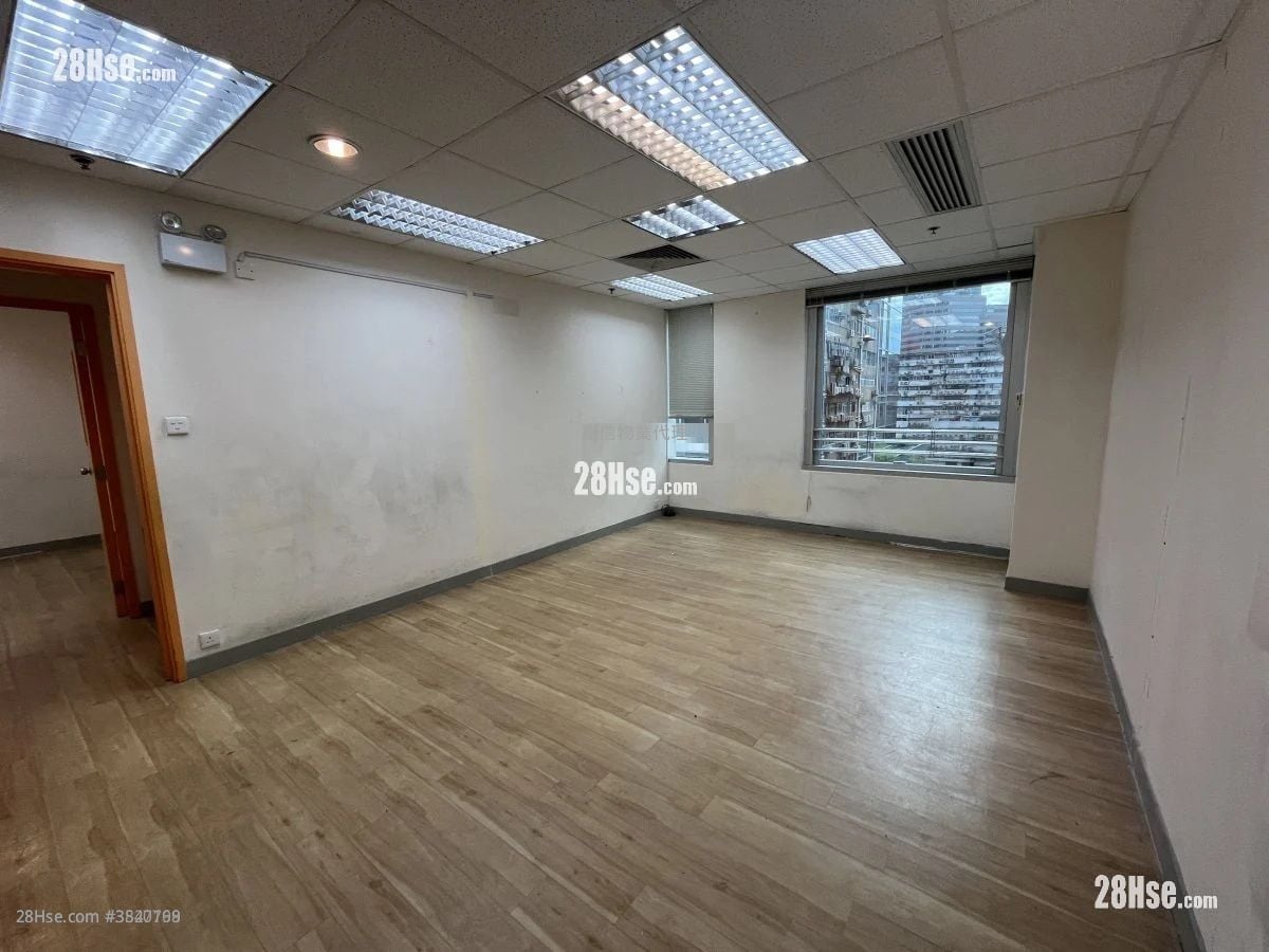 Telford House Rental