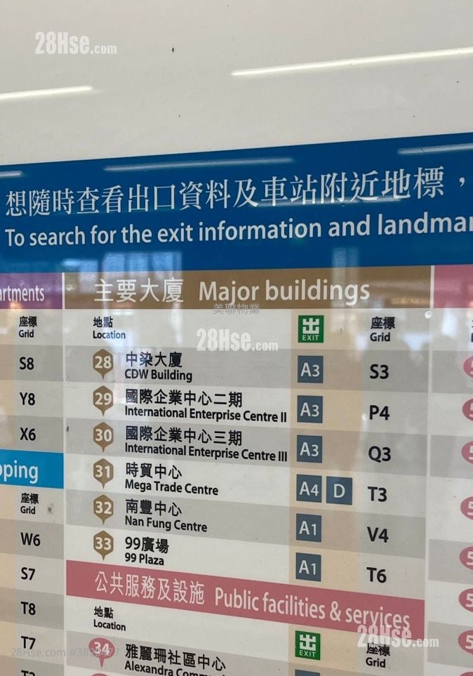 國際企業中心一期 售盤 1 廁所