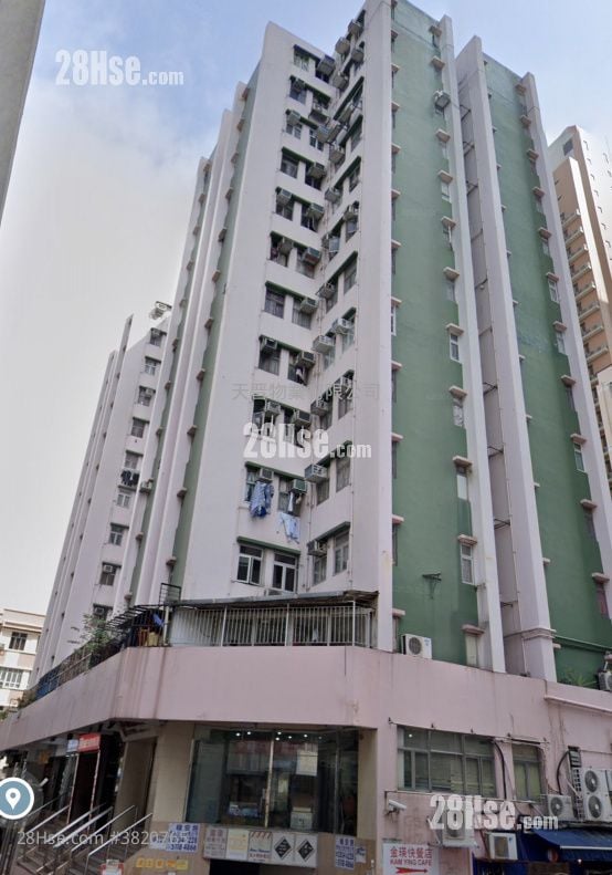 Full Wing Building Sell Studio , 1 Bathroom 201 ft²