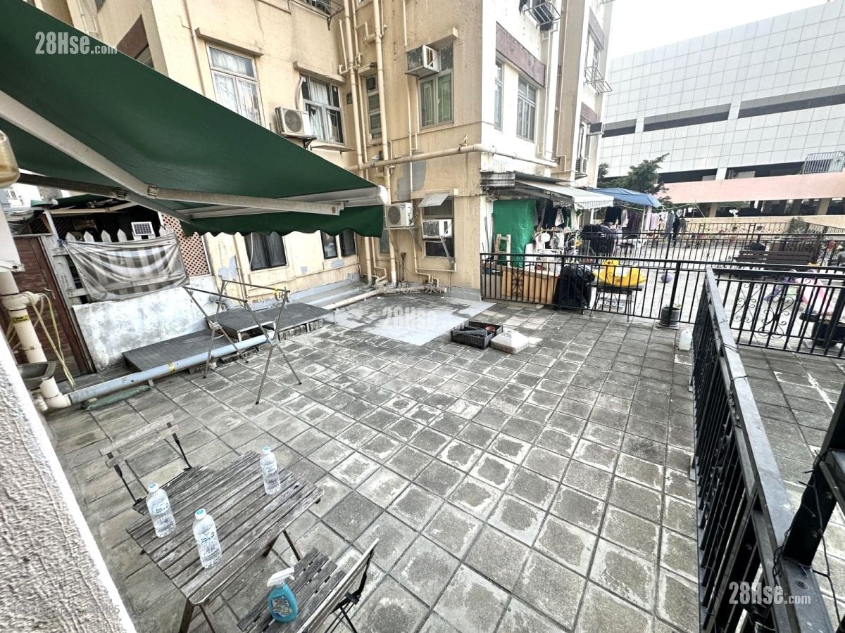 Gold Mine Building Rental 2 Bedrooms , 1 Bathroom 260 ft²