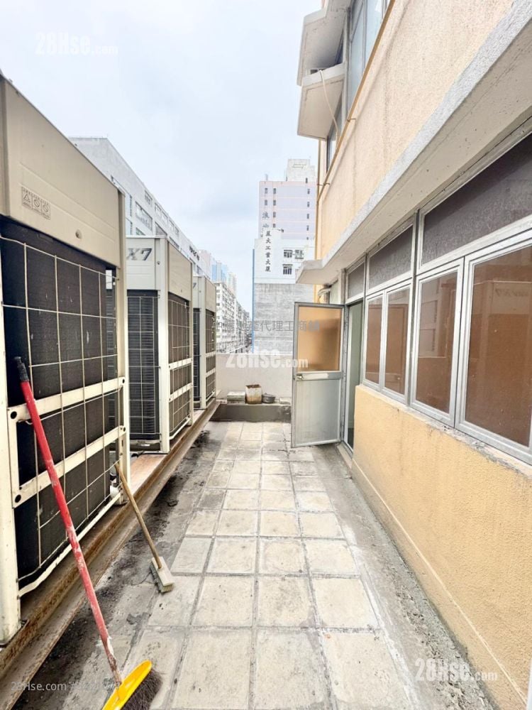 Wing Kut Industrial Building Rental