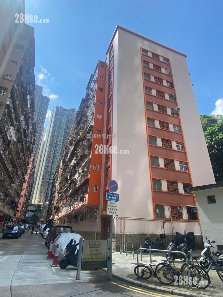 Tai Sing House Sell 1 Bathroom 267 ft²