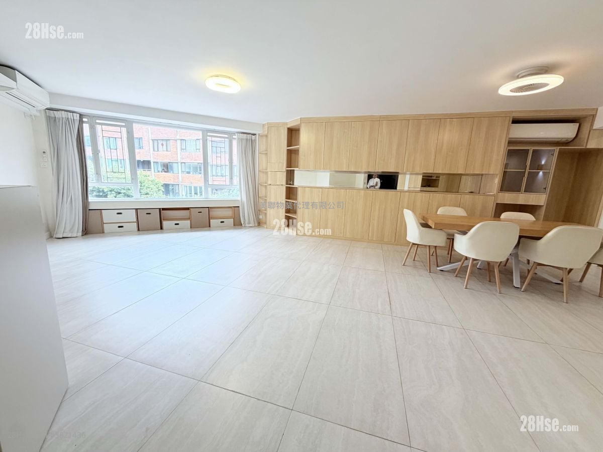 Sunderland Estate Sell 4 Bedrooms 1,912 ft²