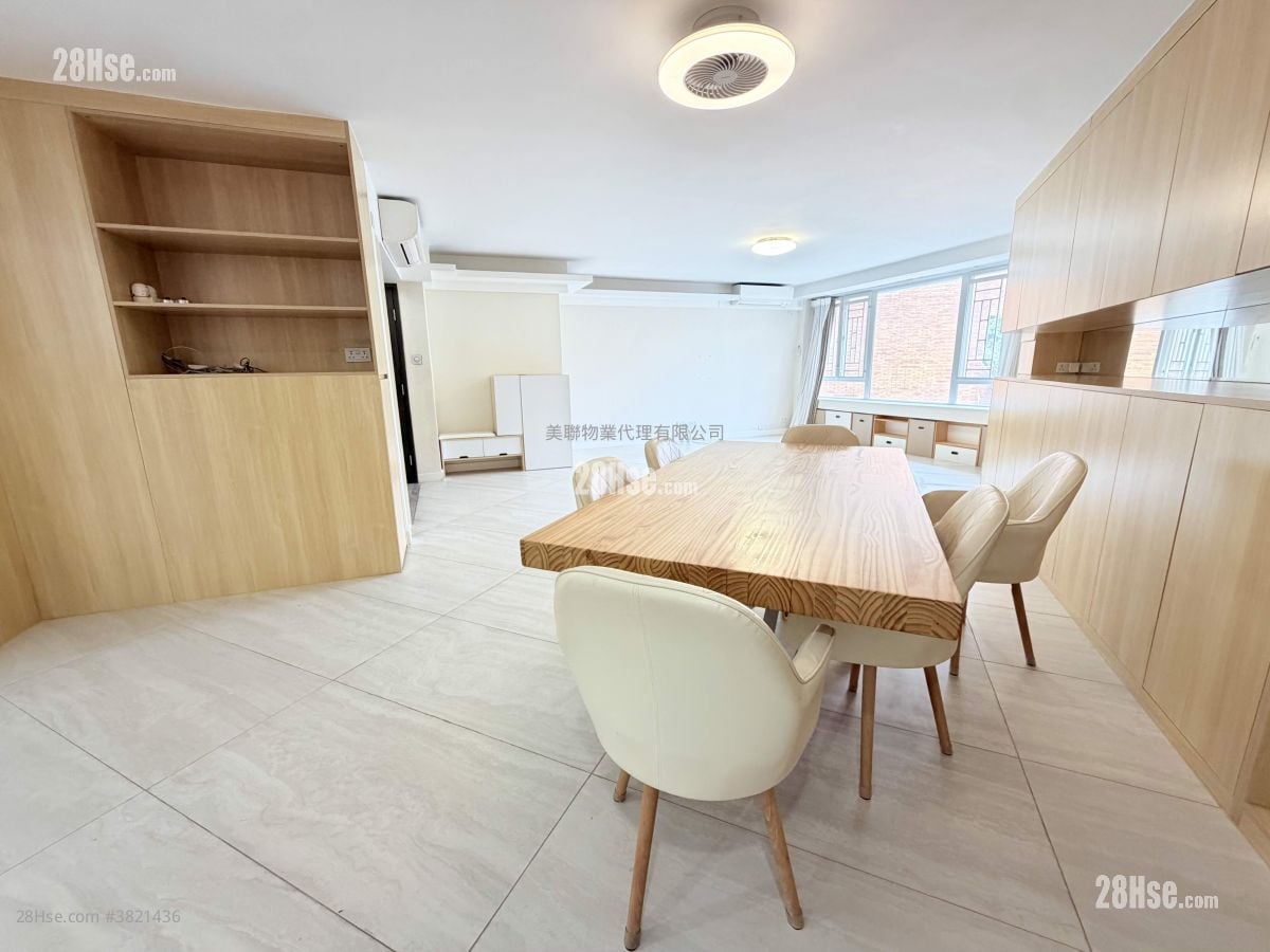 Sunderland Estate Sell 4 Bedrooms 1,912 ft²