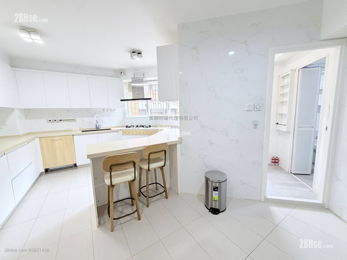 Sunderland Estate Sell 4 Bedrooms 1,912 ft²