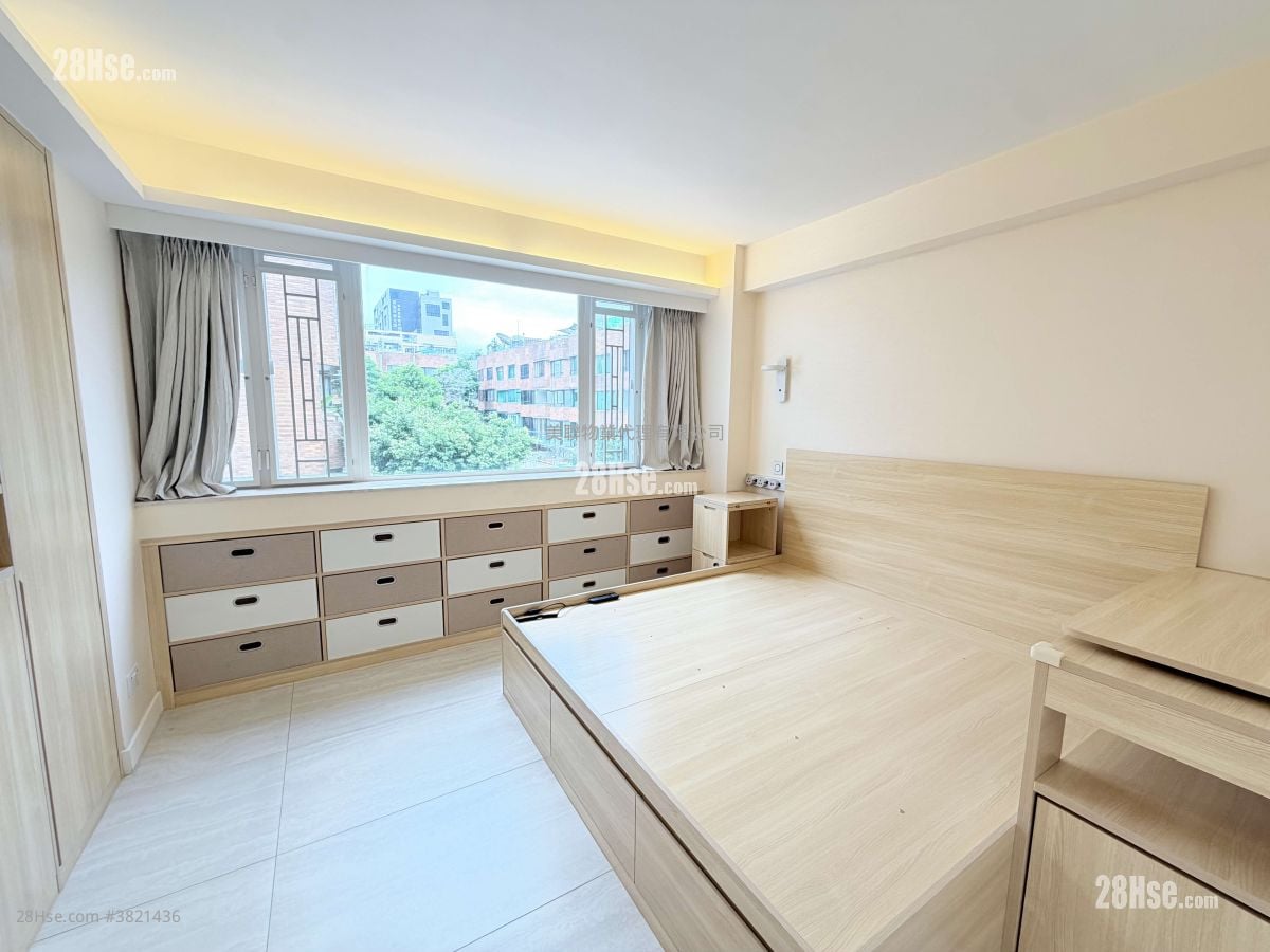 Sunderland Estate Sell 4 Bedrooms 1,912 ft²