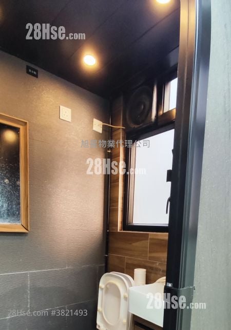 Unify Commercial Industrial Building Rental