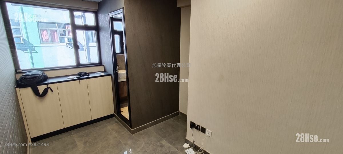 Unify Commercial Industrial Building Rental