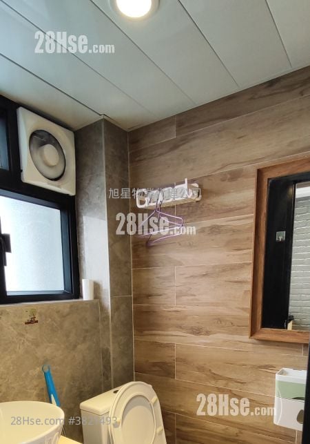 Unify Commercial Industrial Building Rental