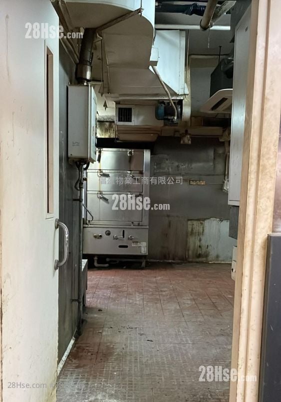 成运工业大厦 租盘