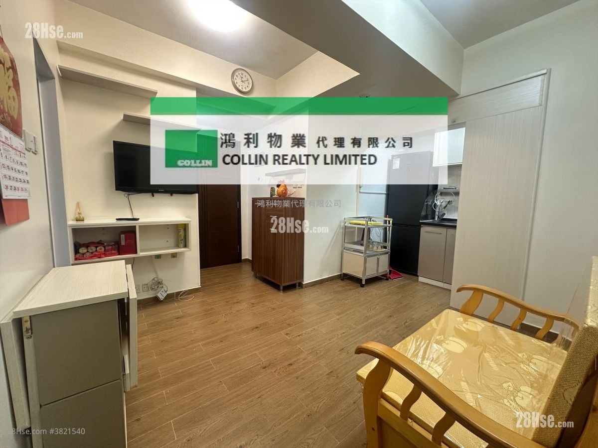 Mongkok City Building Rental 2 Bedrooms , 1 Bathroom 322 ft²