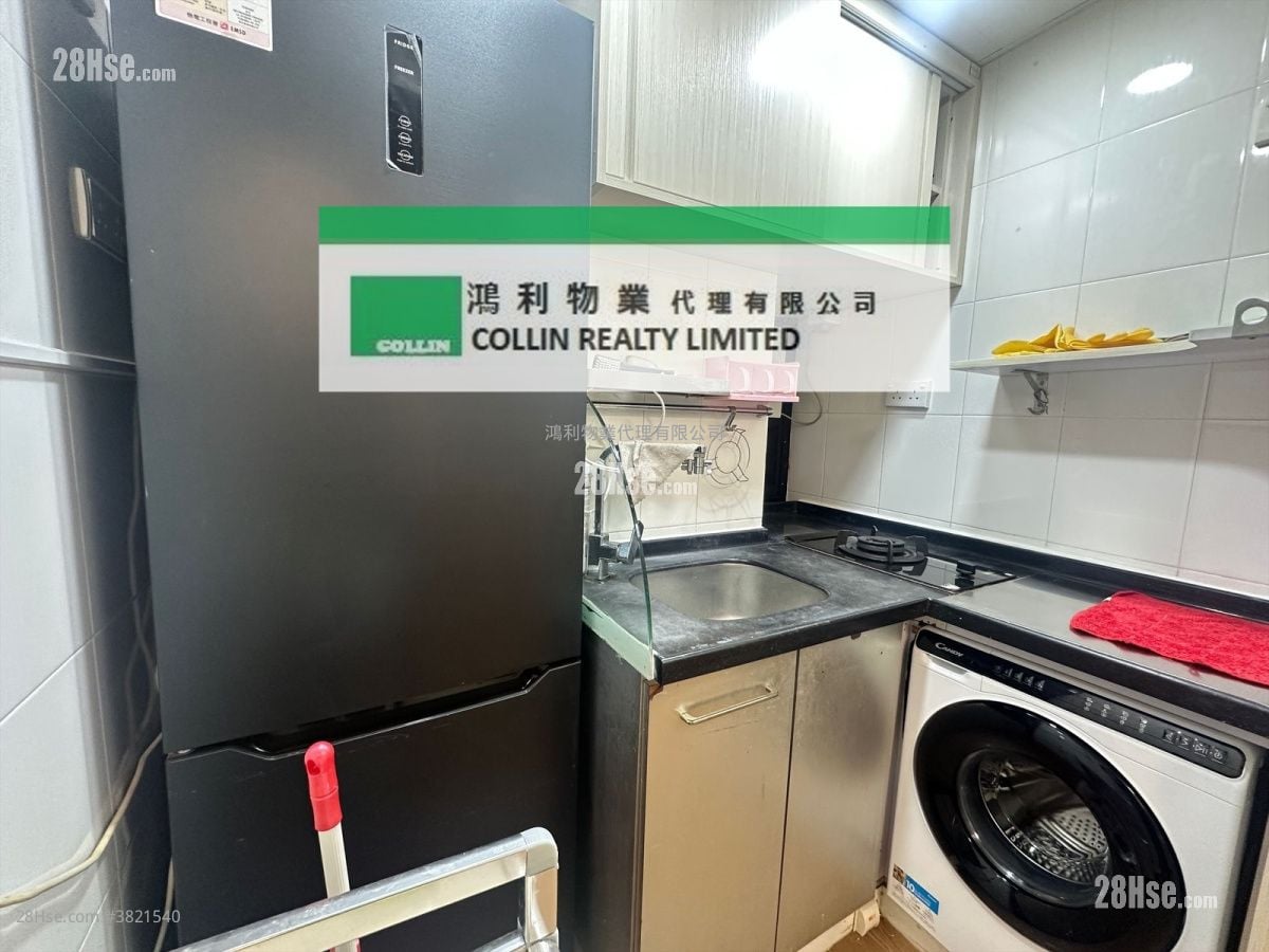 Mongkok City Building Rental 2 Bedrooms , 1 Bathroom 322 ft²