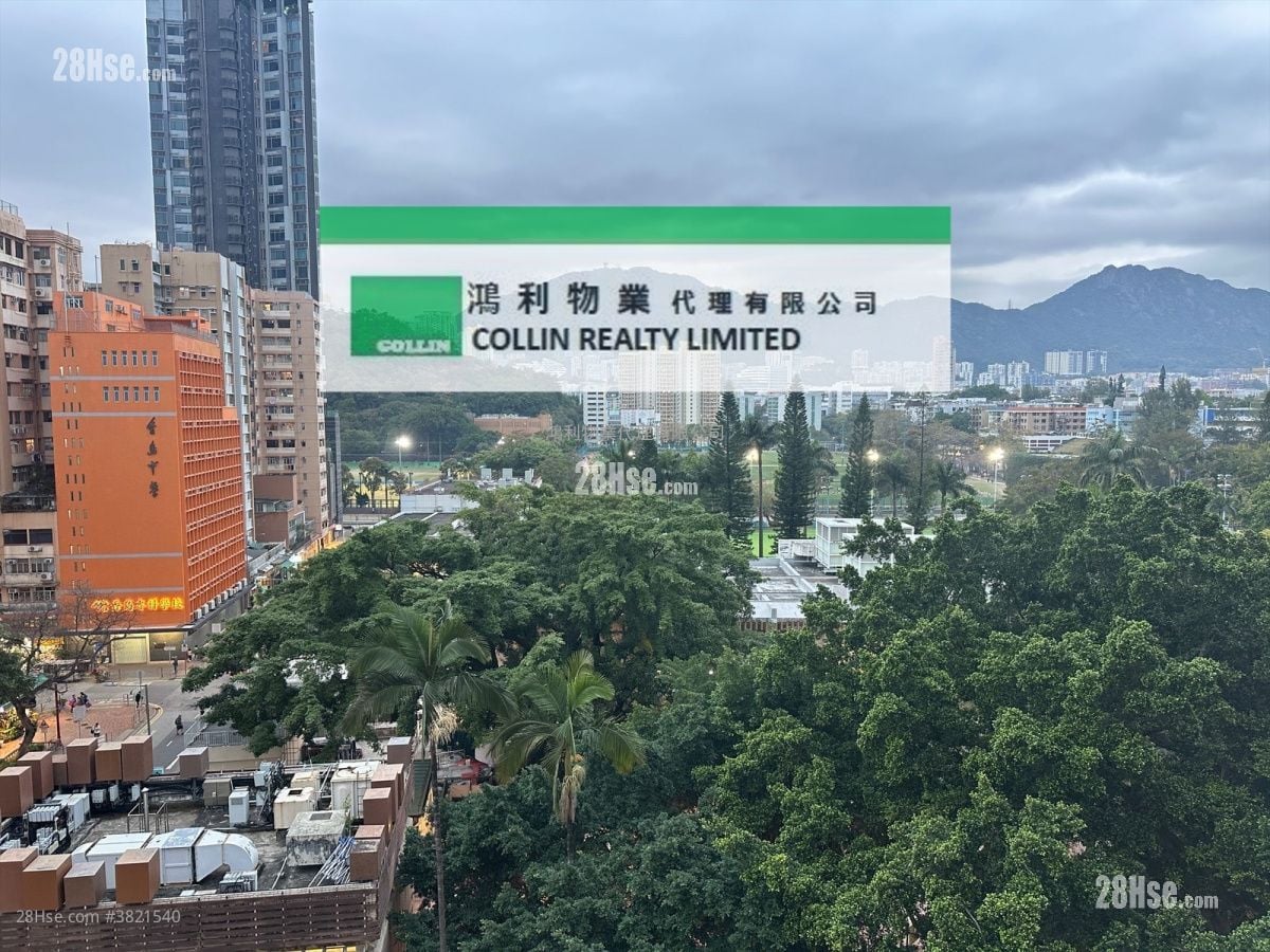 Mongkok City Building Rental 2 Bedrooms , 1 Bathroom 322 ft²