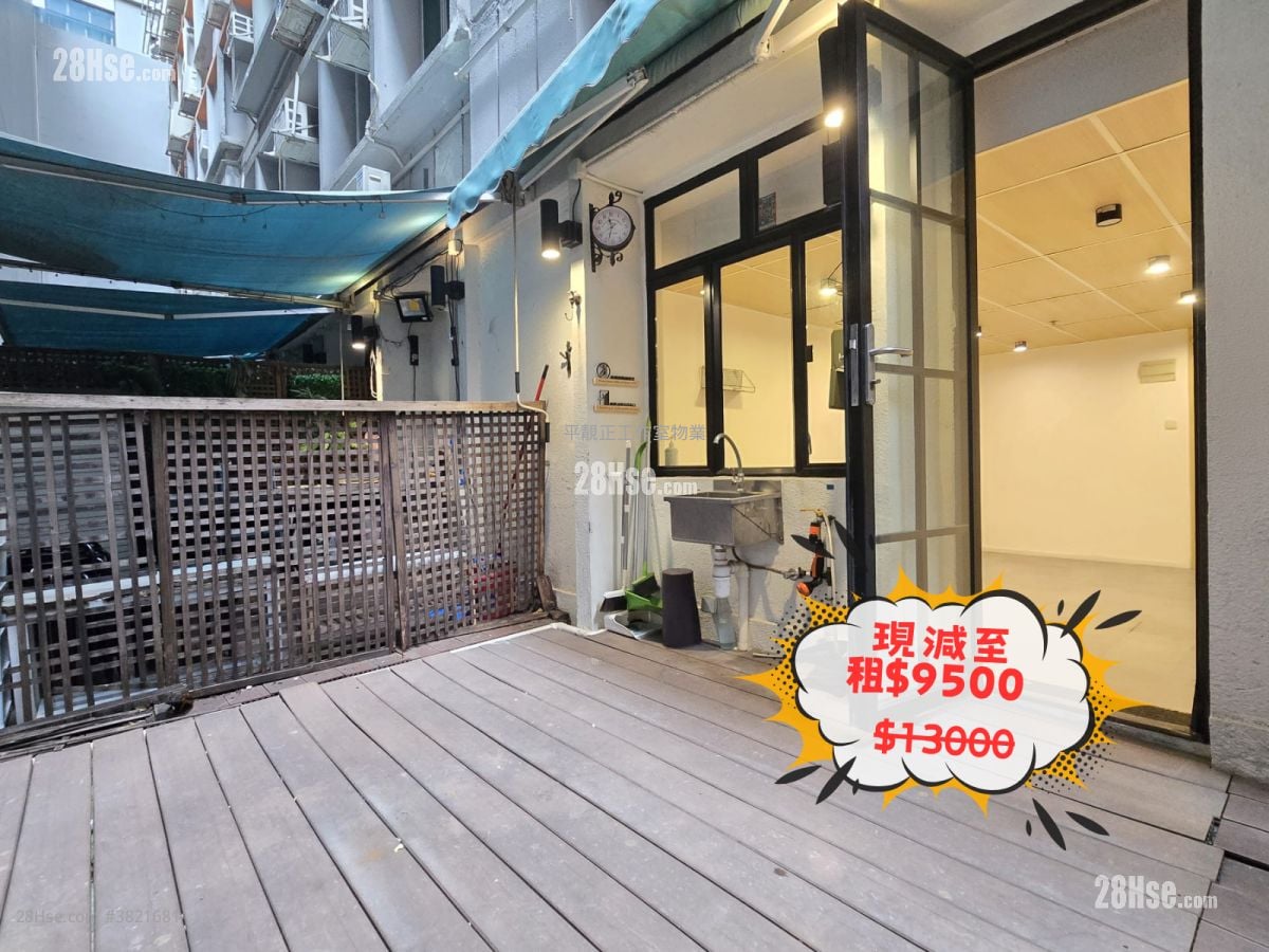 百福工业大厦 租盘